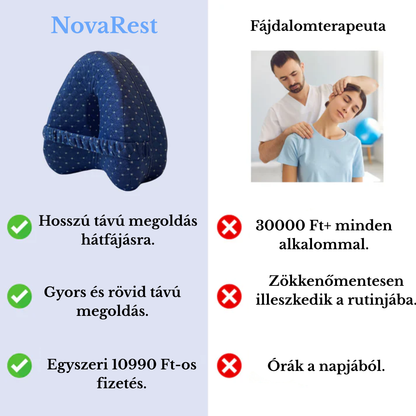 NovaRest™️Ergonomikus párna